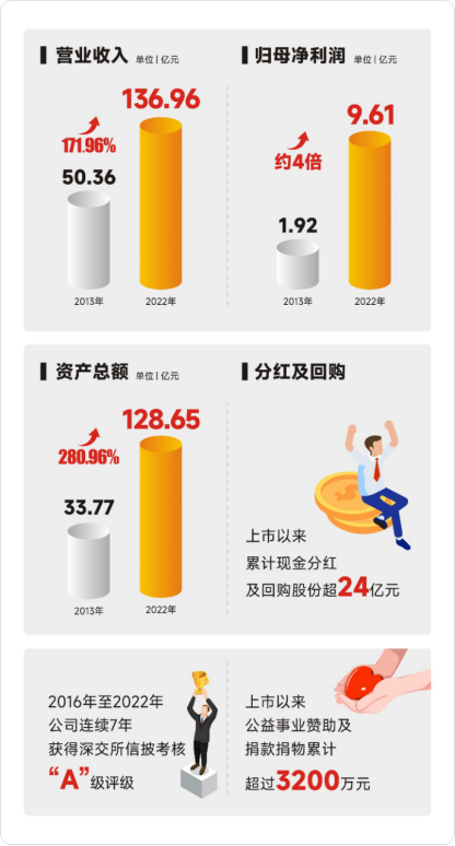 20082057hhrv hahabetÐdz½´óº£-¹ÙÍøµÇ¼Èë¿Ú