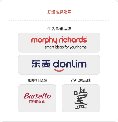 200821488w7s hahabetÐdz½´óº£-¹ÙÍøµÇ¼Èë¿Ú